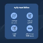 هارد اکسترنال ای دیتا مدل HD710 Pro با ظرفیت یک ترابایت - Image 6